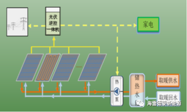 1761789476869978.png 9.png